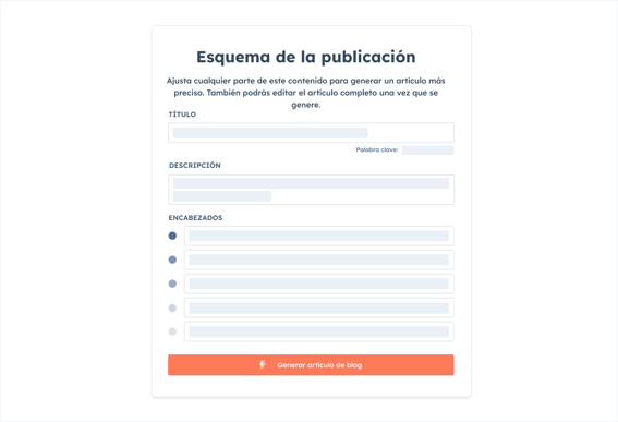 Esquemas para artículos bien estructurados