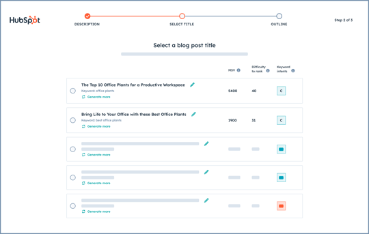 El redactor de blogs con IA de HubSpot muestra títulos de blog sugeridos